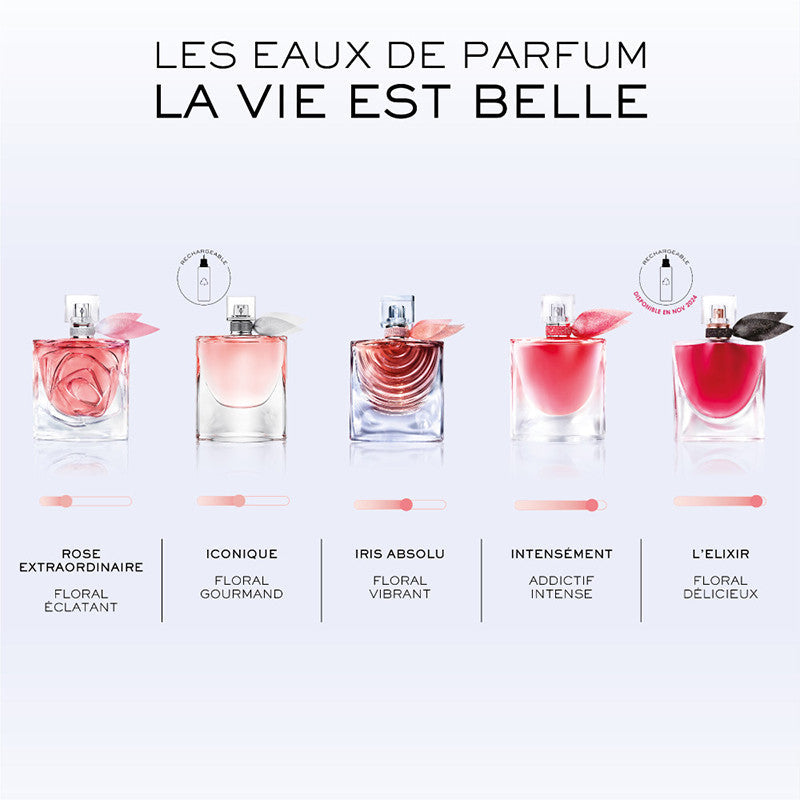 Lancôme - La Vie est Belle L'ixir (Eau de Parfum recargable)